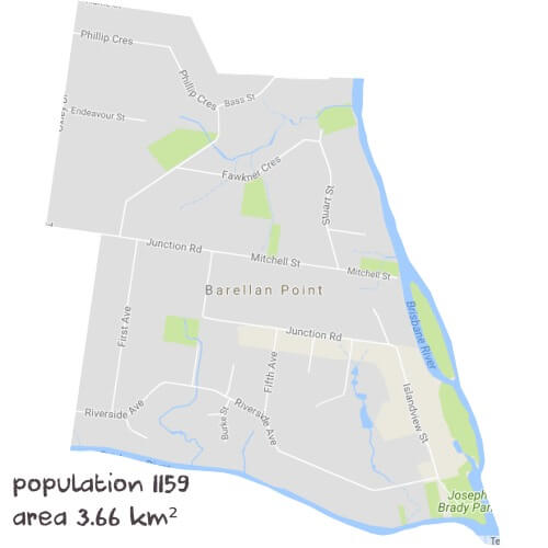 Biology Tutoring Near Me